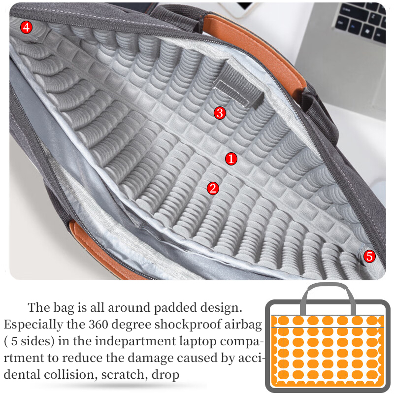 Laptoptas 15,6 inch Messenger  - Structured Handbag Work recensie en prijs
